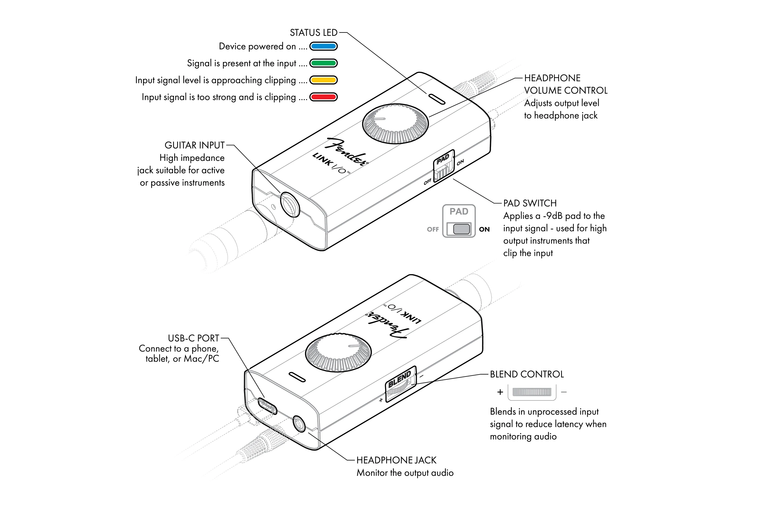 Fender Link I/O - Image 10