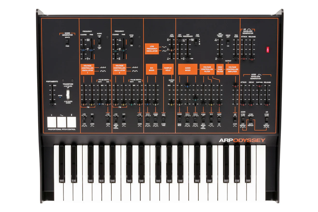 Korg ARP ODYSSEY FS Kit - Image 3